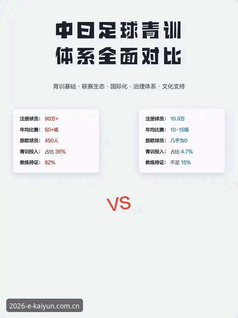 体育投注平台注册使用指南 U17世界杯分组深度分析:中国足球青训新格局与突围路径全面解析